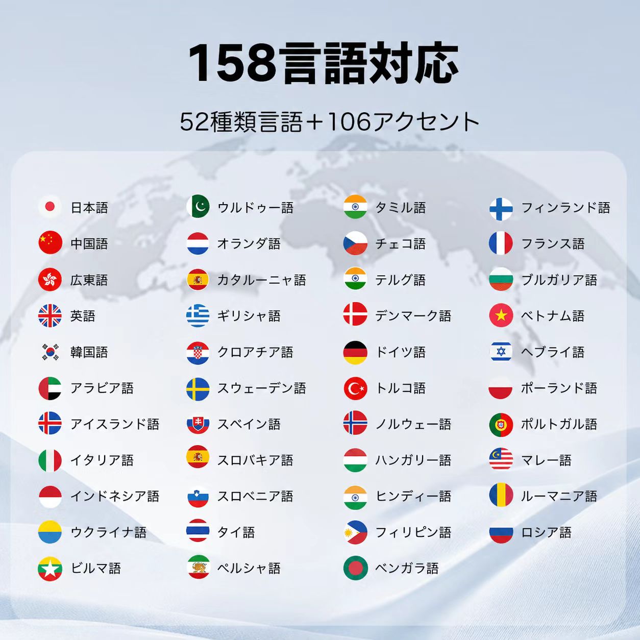 新発売T1ハンドヘルド翻訳デバイス