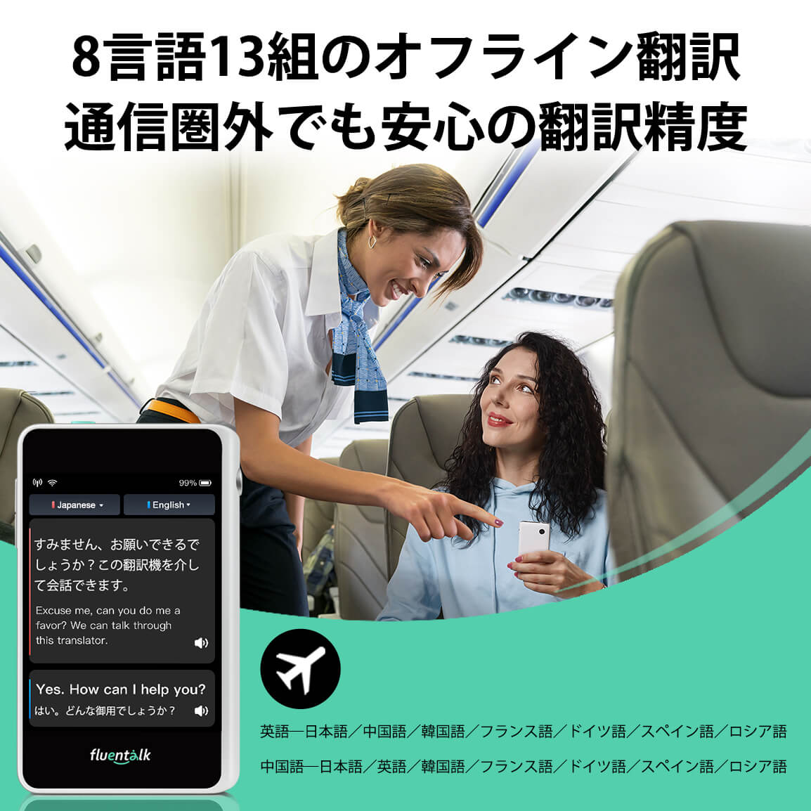 Fluentalk T1 Miniハンドヘルド翻訳機