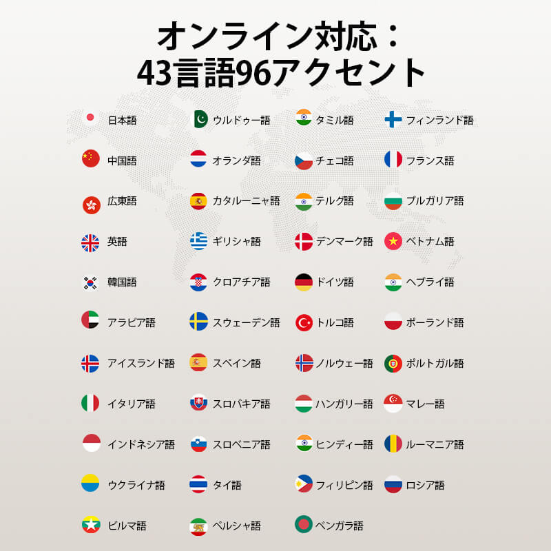 W4 AI 翻訳イヤホン