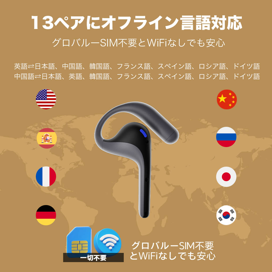 W4 Pro AI通訳イヤホン