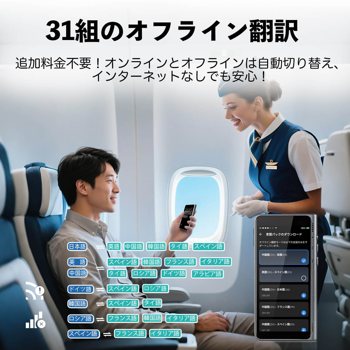 新発売T1ハンドヘルド翻訳デバイス