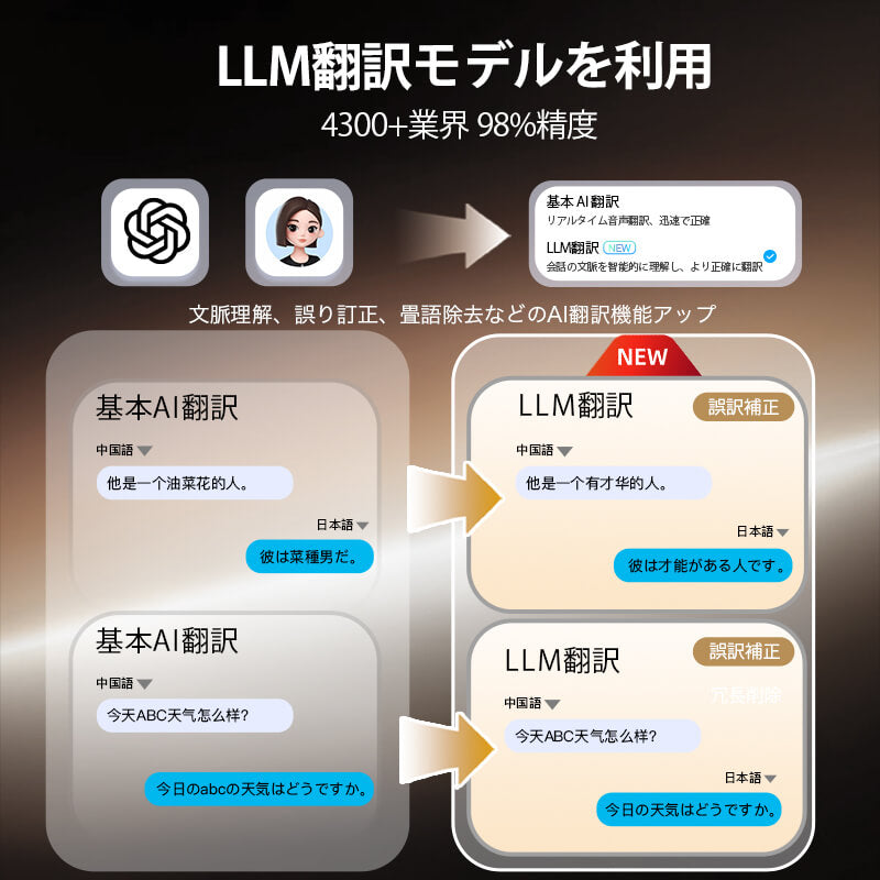 W4 AI 翻訳イヤホン