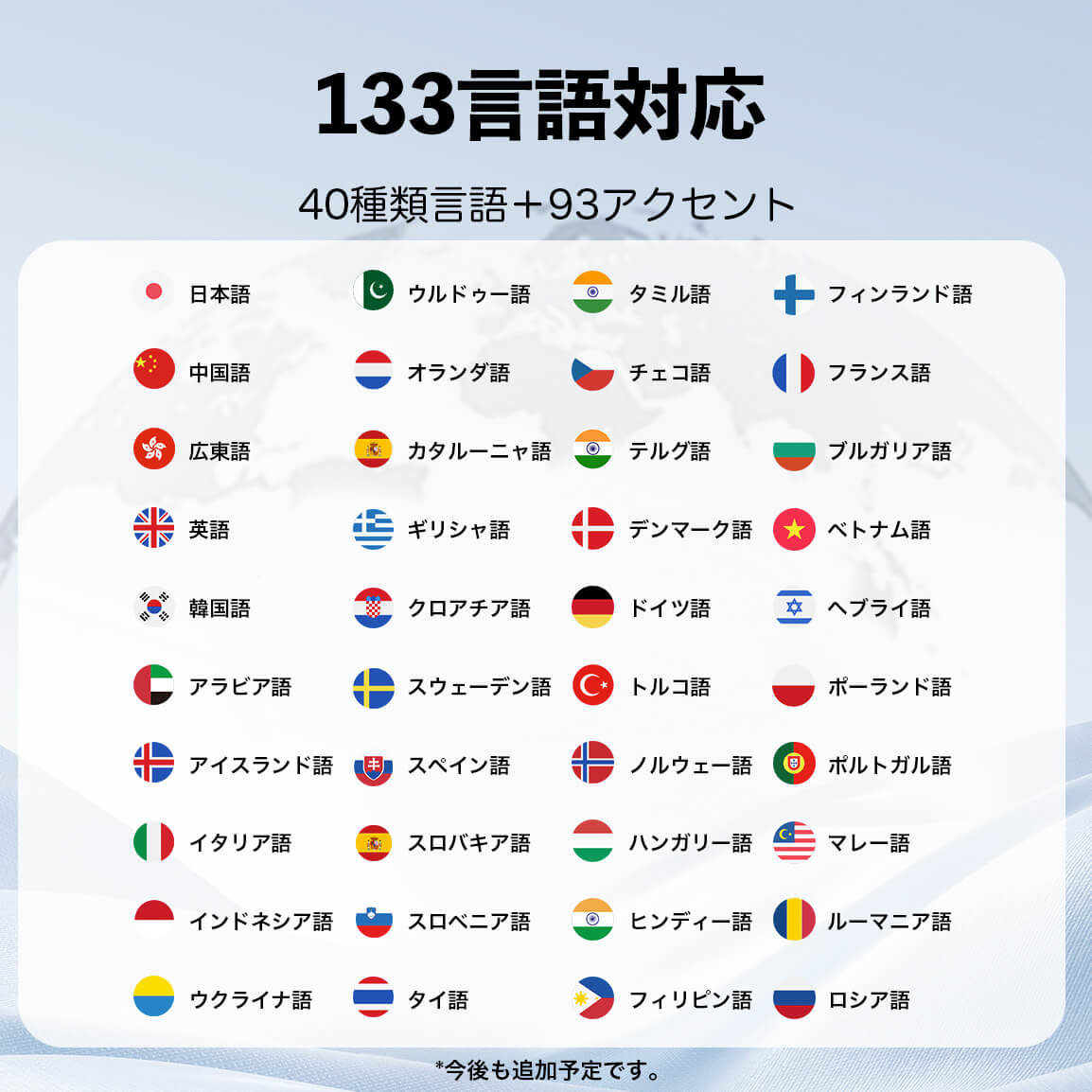 新発売T1ハンドヘルド翻訳デバイス