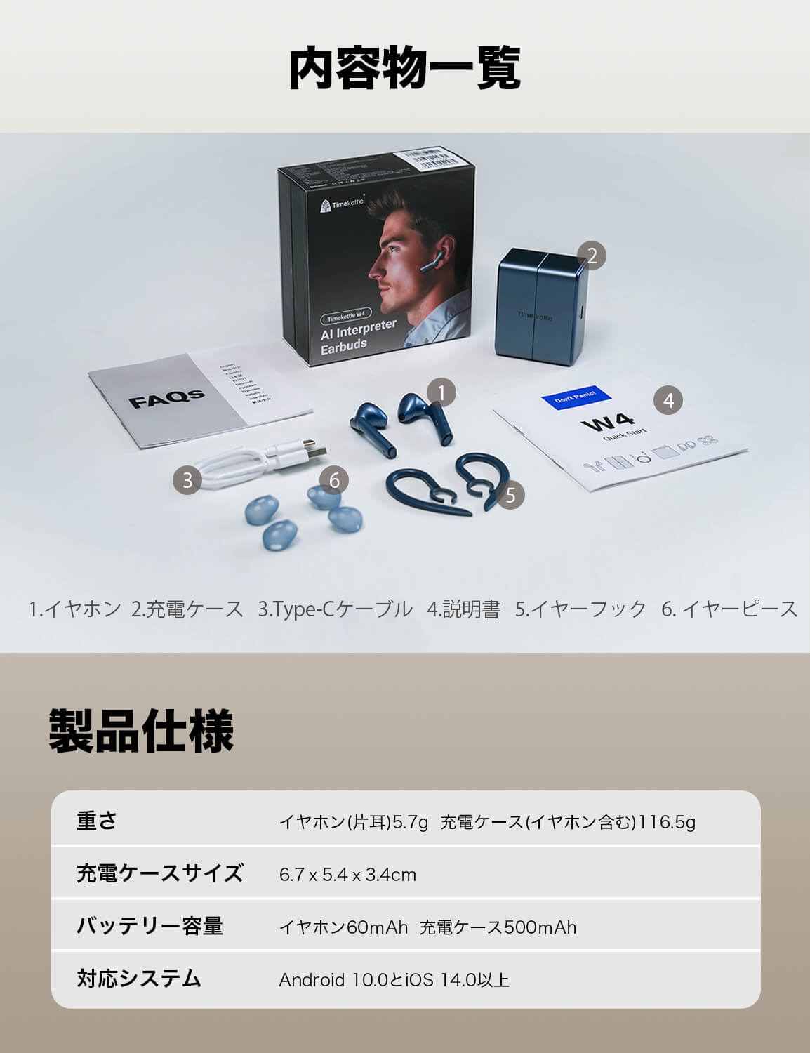 W4 AI 翻訳イヤホン