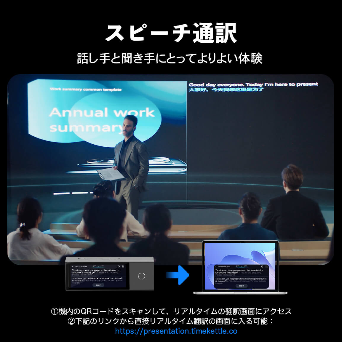 X1 通訳ハブ