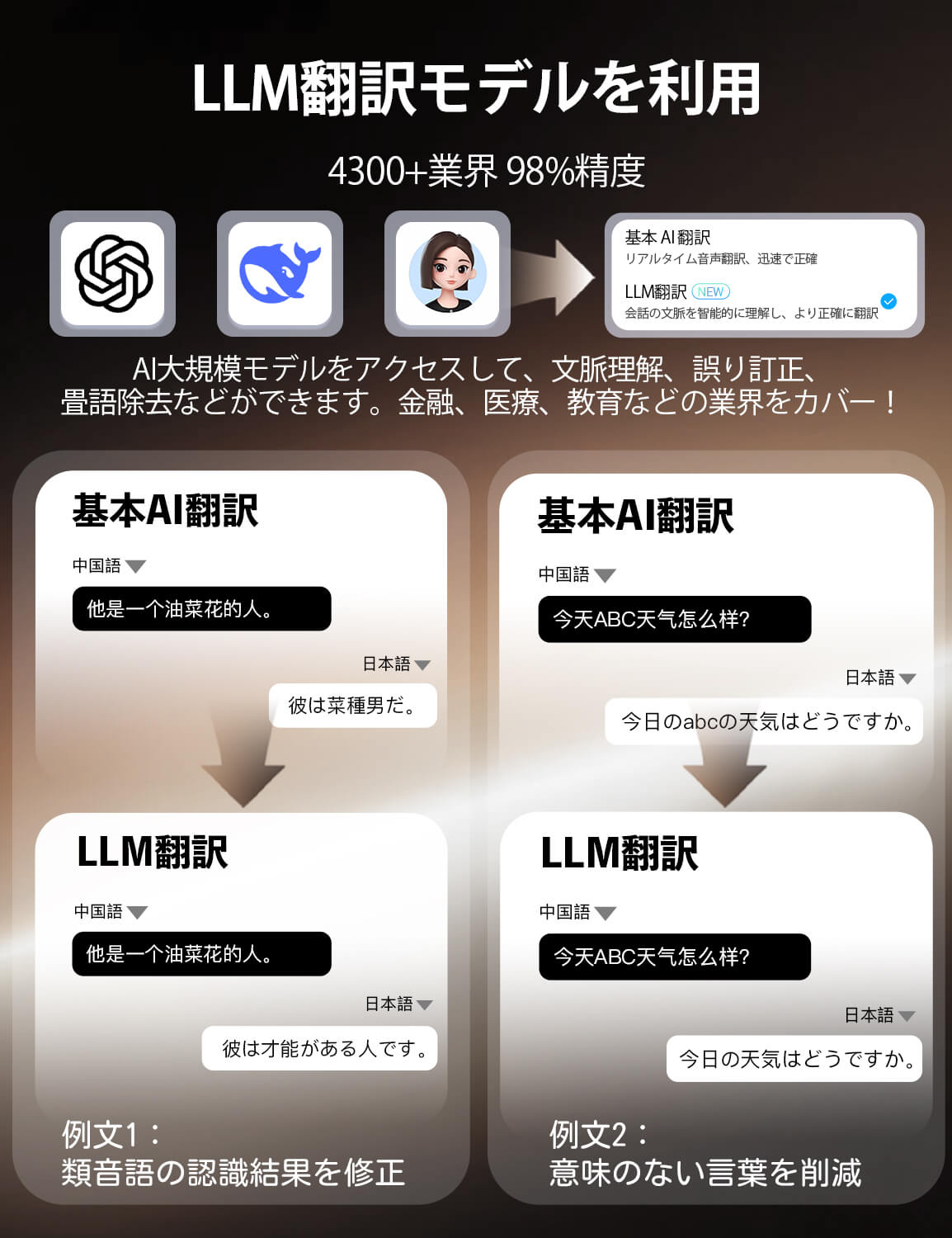 W4 AI 翻訳イヤホン