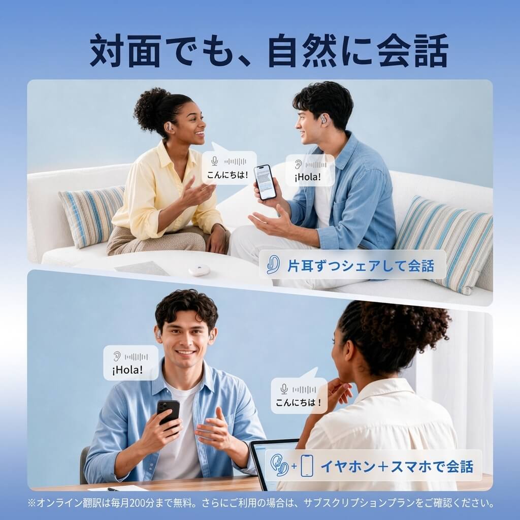 LiveTalk AI翻訳イヤホン
