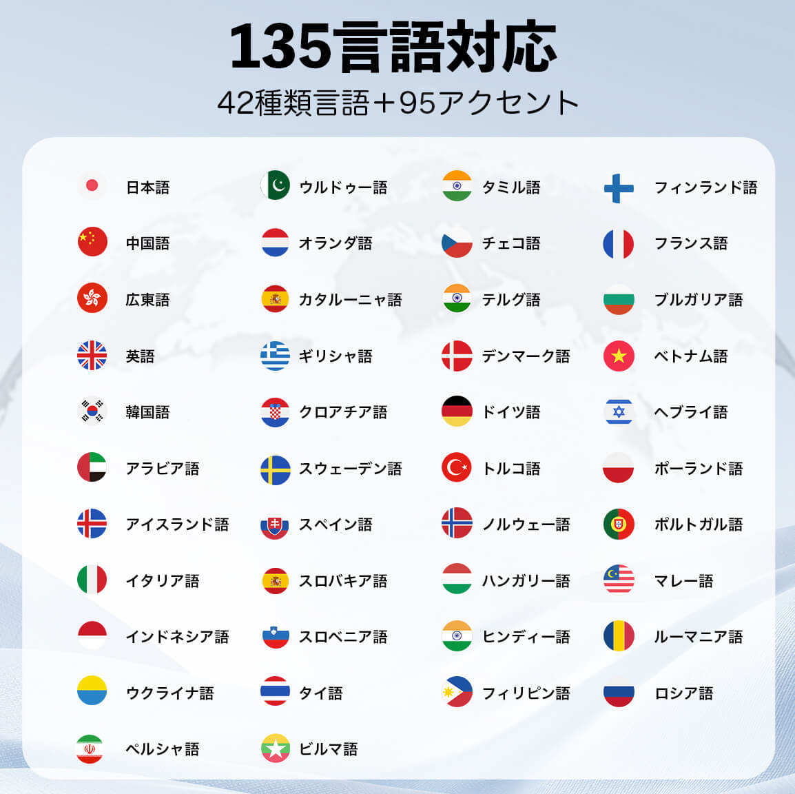 新発売T1ハンドヘルド翻訳デバイス