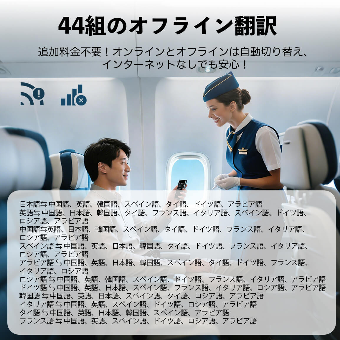 新発売T1ハンドヘルド翻訳デバイス