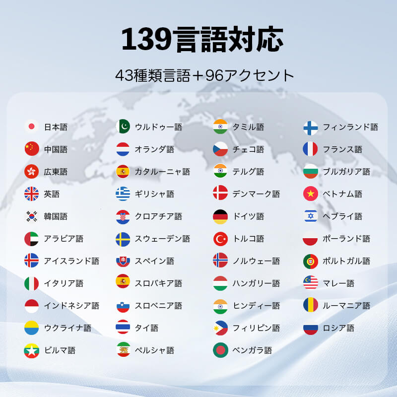 新発売T1ハンドヘルド翻訳デバイス