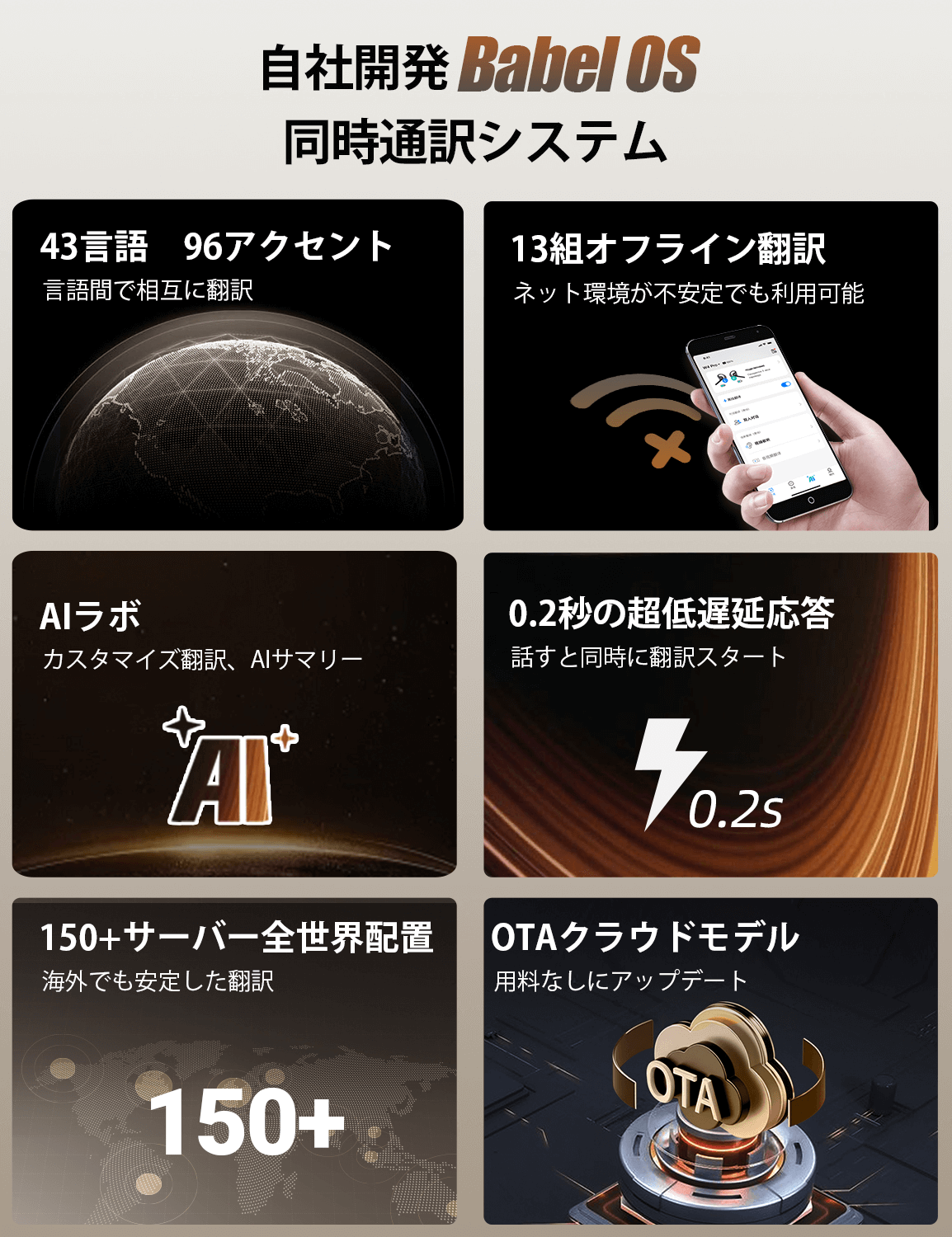 W4 AI 翻訳イヤホン