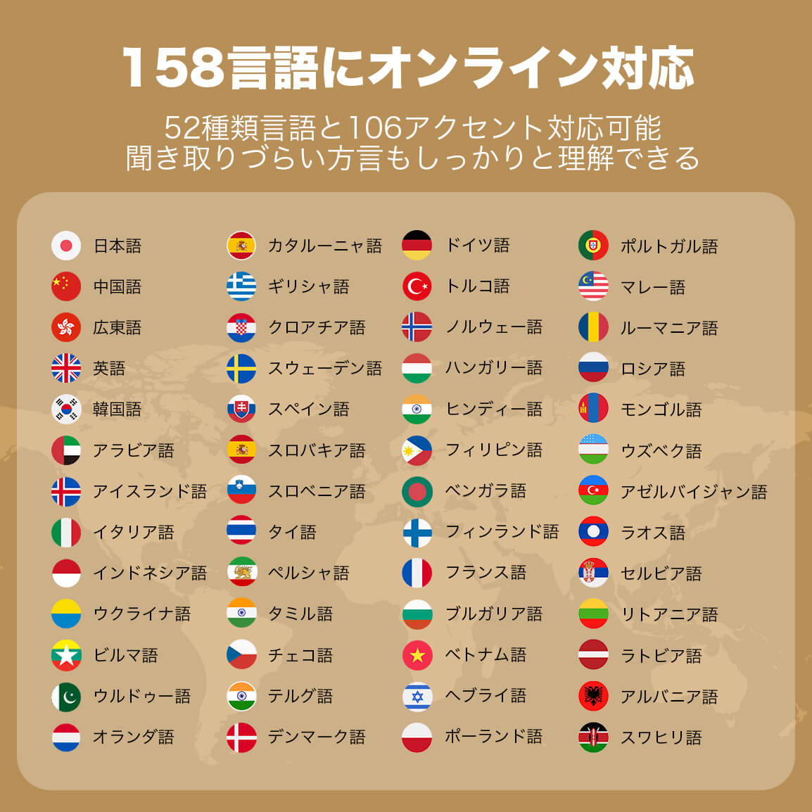 W4 Pro AI通訳イヤホン