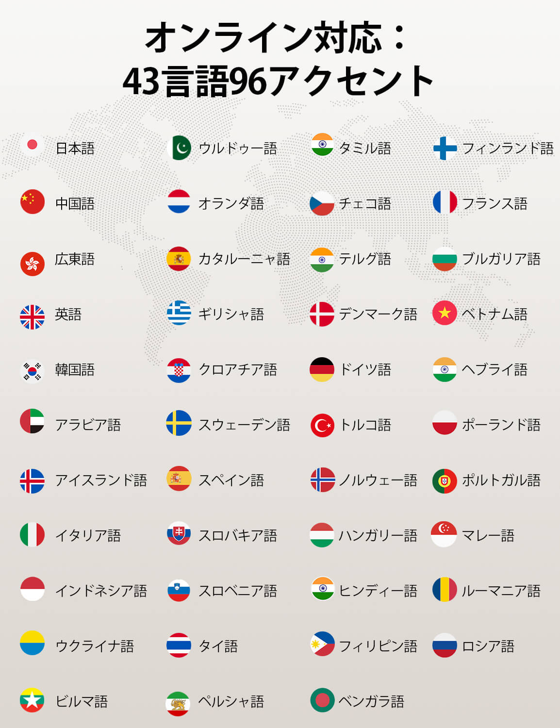 W4 AI 翻訳イヤホン