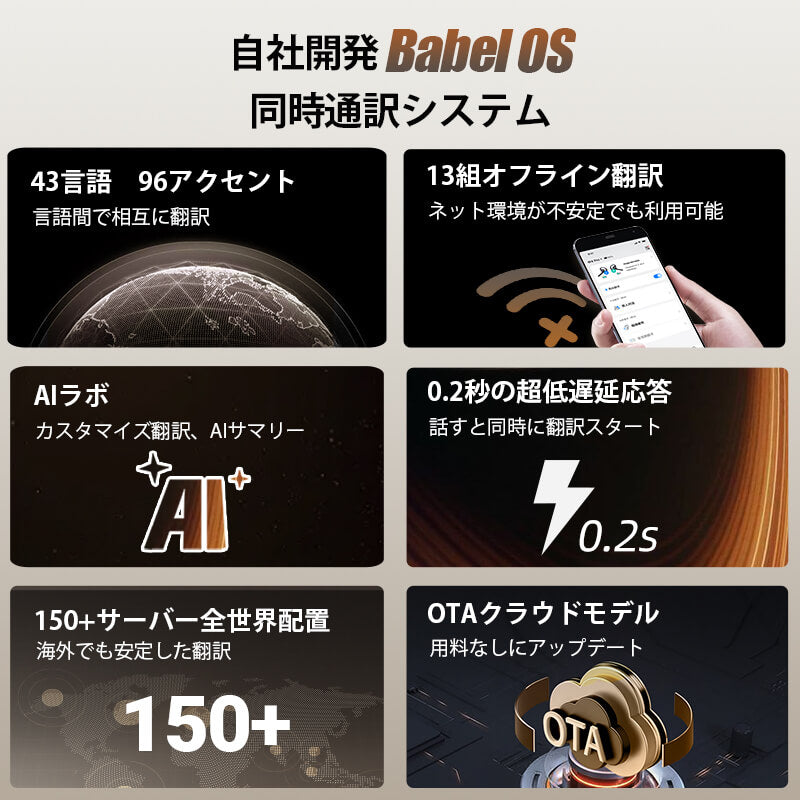 W4 AI 翻訳イヤホン