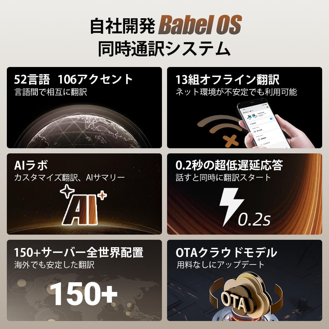 W4 AI 翻訳イヤホン