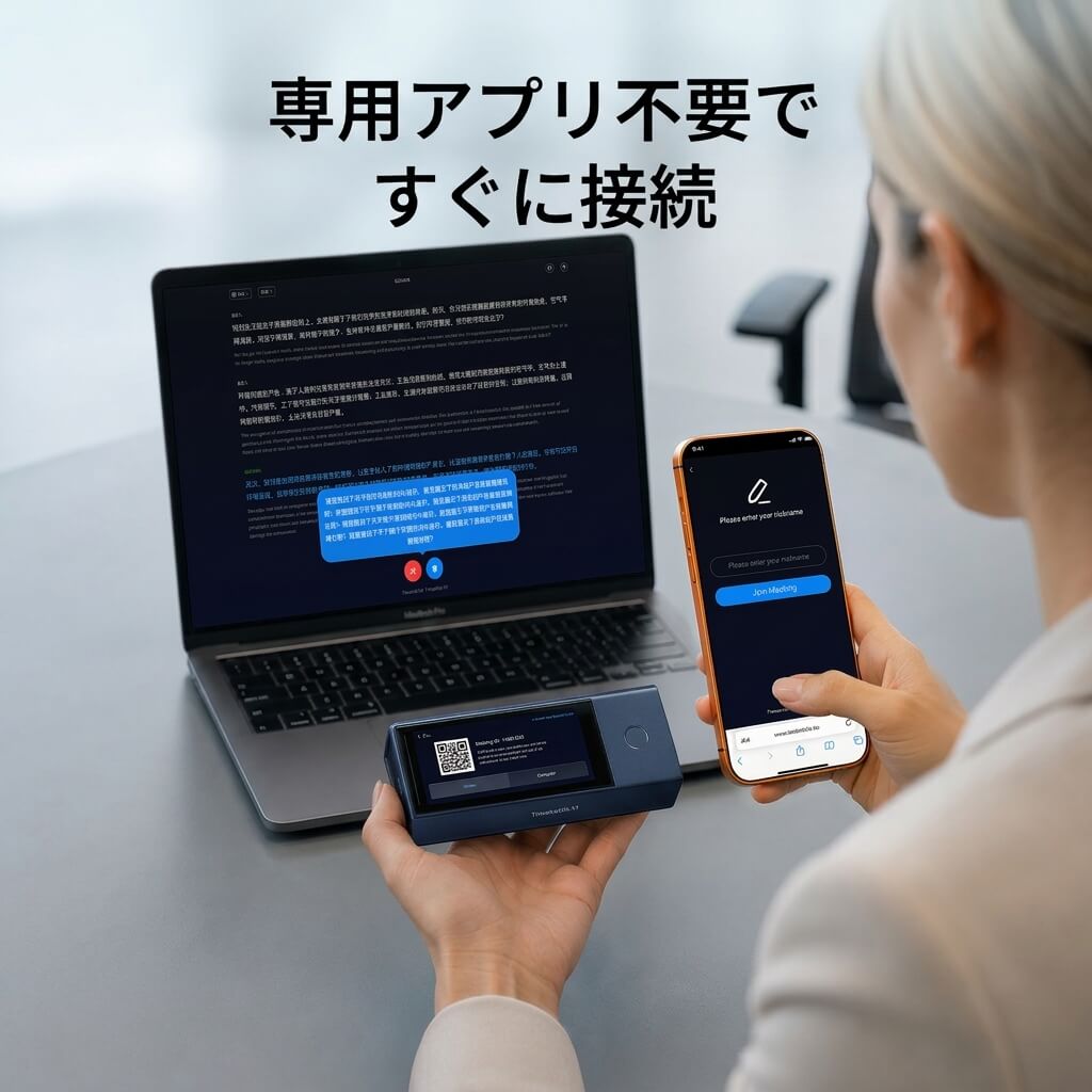 X1 Meeting 多人数会議通訳デバイス