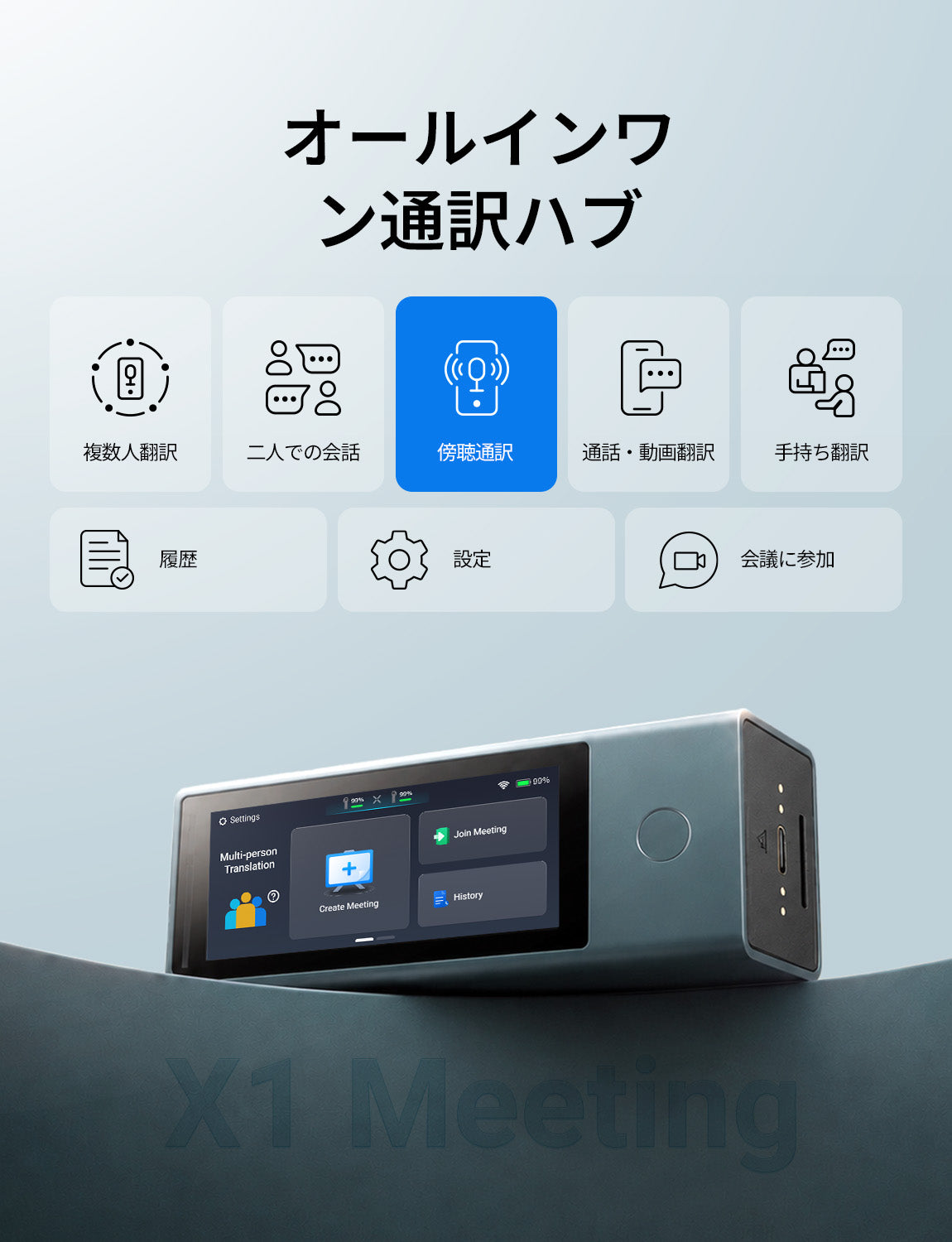 X1 Meeting 多人数会議通訳デバイス