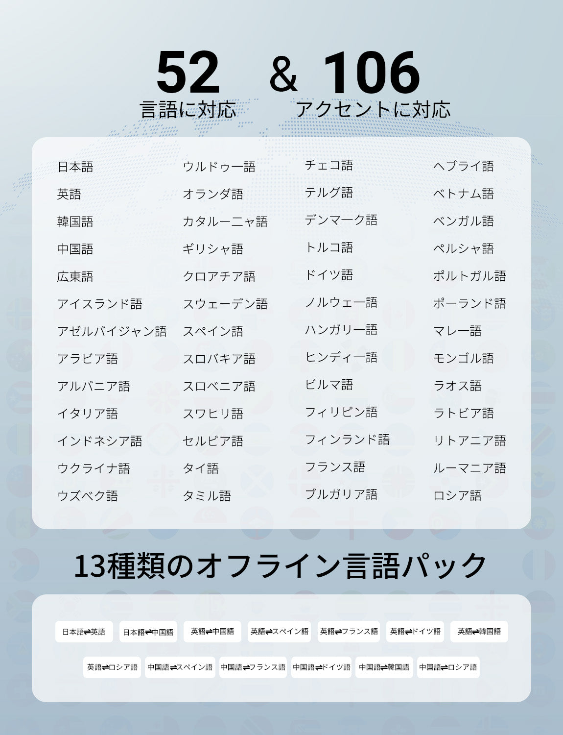 X1 Meeting 多人数会議通訳デバイス